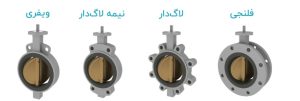 شیر پروانه ای صنعتی چیست؟ معرفی انواع شیر پروانه ای اتصالات در انواع شیر پروانه ای صنعتی