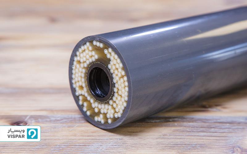 فیلتر ممبران