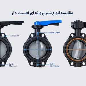 معرفی انواع شیر پروانه ای آفست دار
